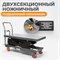 WDK-84080 Подъемный стол г/п 800 кг WDK-84080