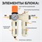 WDK-70140FA Блок подготовки воздуха 1/2", 16 бар с влагоотделителем 5 мкм, лубрикатором и регулятором давления WDK-70140FA