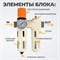 WDK-70130FA Блок подготовки воздуха 3/8", 16 бар с влагоотделителем 5 мкм, лубрикатором и регулятором давления WDK-70130FA