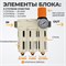 WDK-70730FA Блок подготовки воздуха 3/8", 16 бар, трехступенчатый с влагоотделителем 25-5-0.3 мк, автоматический сброс WDK-70730FA