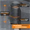 WDK-ST0305 Набор для восстановления резьбы M3x0.5, 16 предметов WDK-ST0305